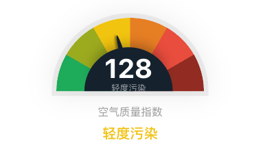 设备面板组件