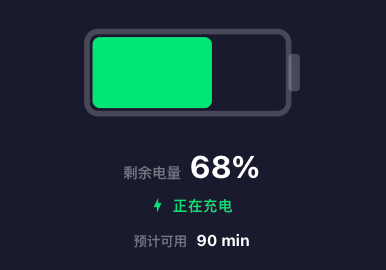 设备面板组件