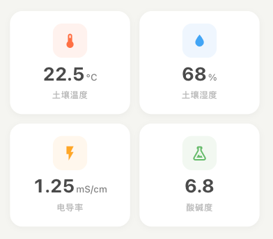 设备面板组件